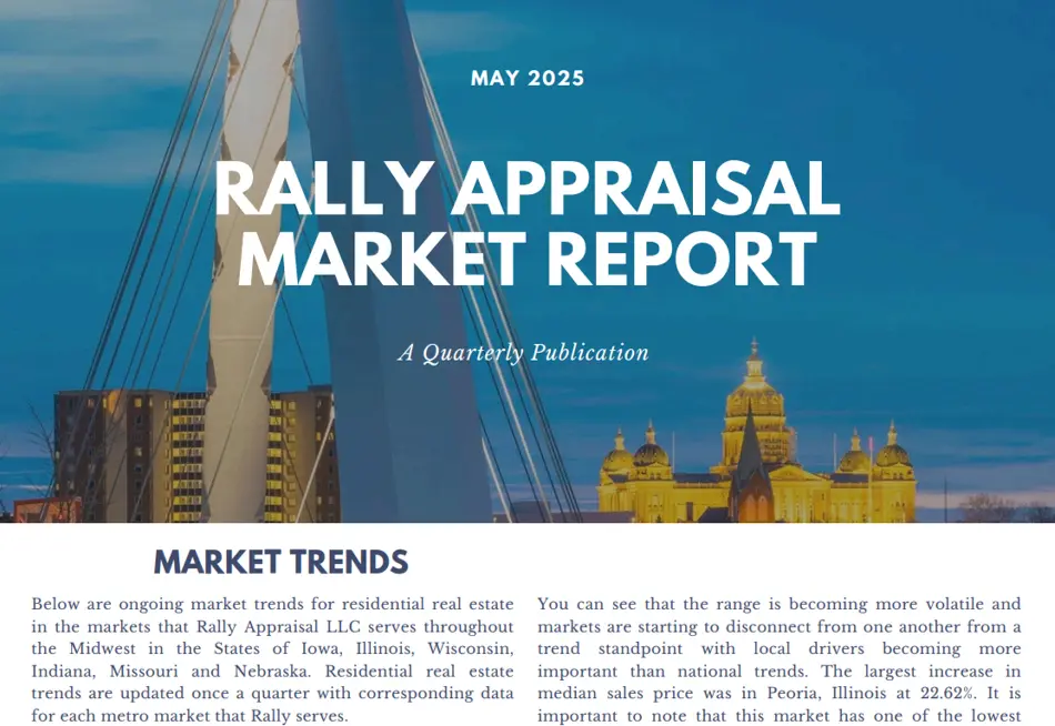 May 2025 Market Analysis Newsletter
